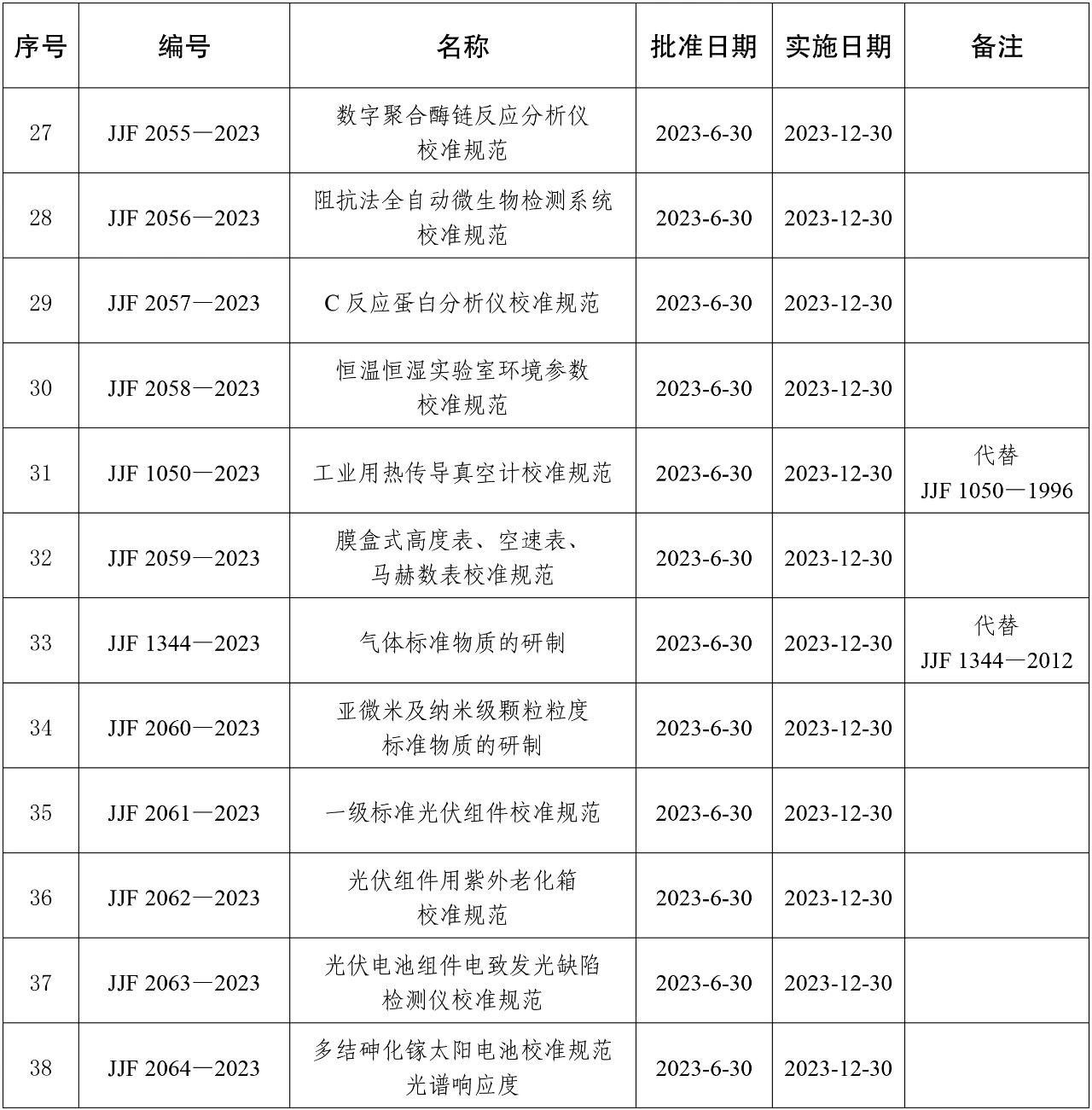 1689645711789035.png image.png