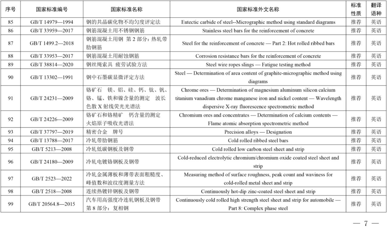 1700620040636347.png image.png