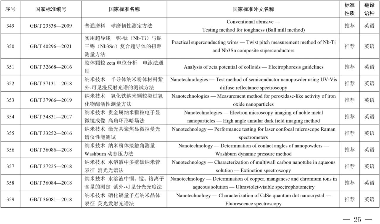 1700621085963072.png image.png