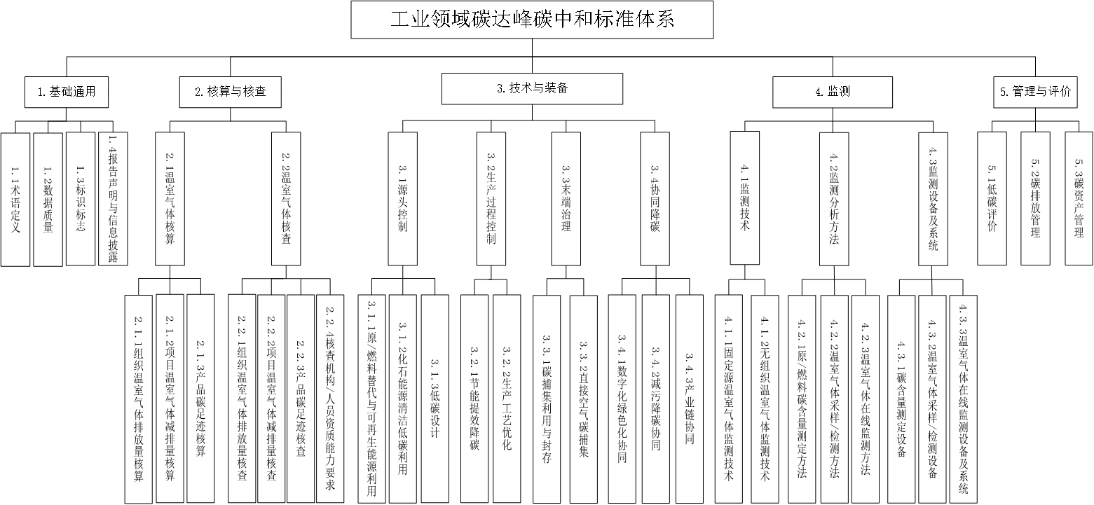 1708911725658231.png image.png