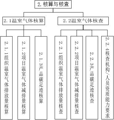 1708911760463799.png image.png